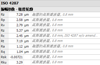 电极粗糙度测量_samsuncn.com