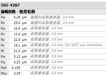 金属件磨损体积测量_samsuncn.com