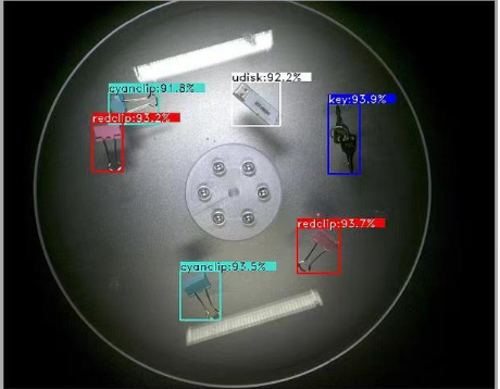 机器视觉三种常用的目标识别方法进行对比_samsuncn.com