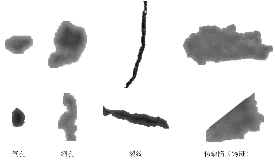 基于机器视觉的铸造件外观缺陷检测方法及系统_samsuncn.com