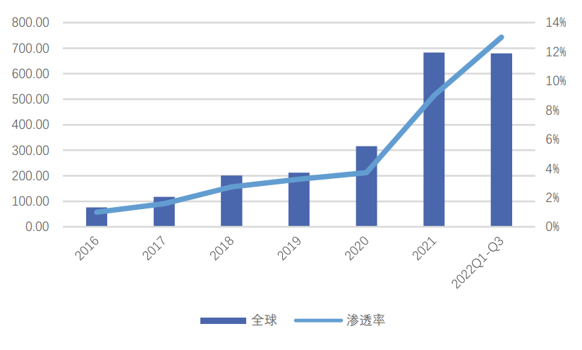 会议预告|比亚迪、宁德时代、三姆森及行业专家齐聚上海,共研新能源汽车核心零部件检测标准化_samsuncn.com