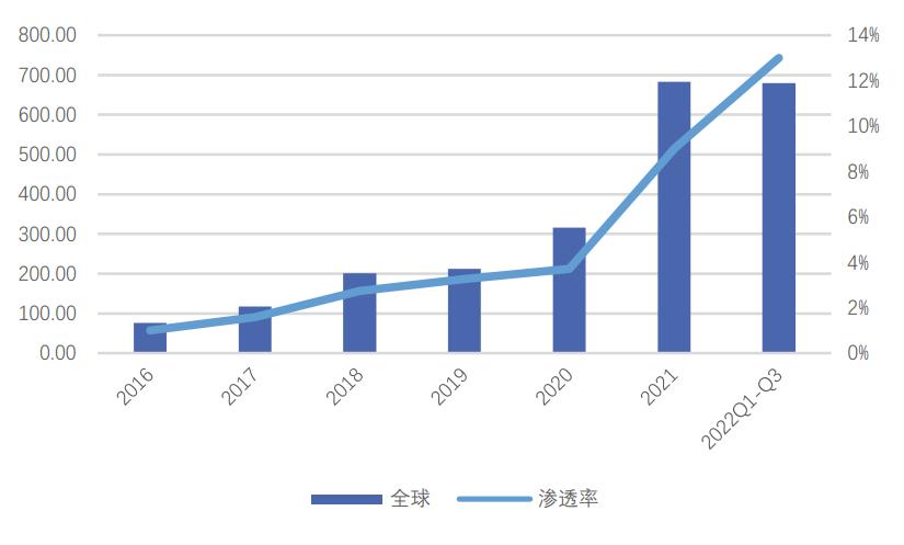 会议预告|比亚迪、宁德时代、三姆森及行业专家齐聚上海，共研新能源汽车核心零部件检测标准化_samsuncn.com