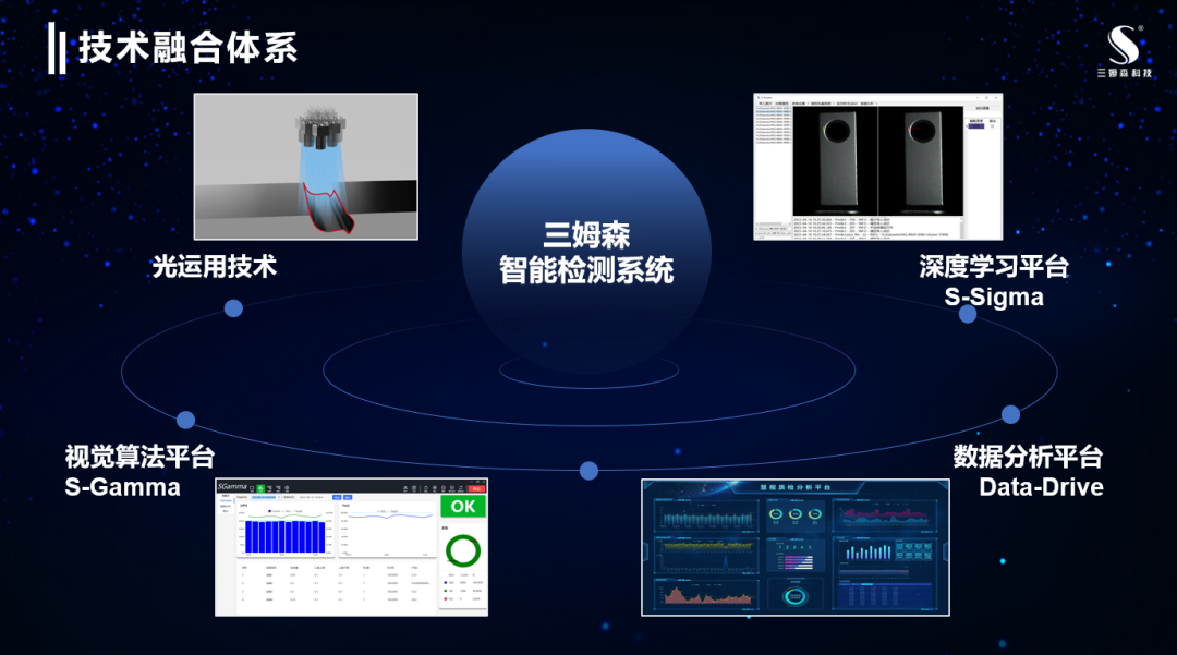 案例|高效率、高精度、通用性强,三姆森破解新能源汽车电驱检测难题_samsuncn.com