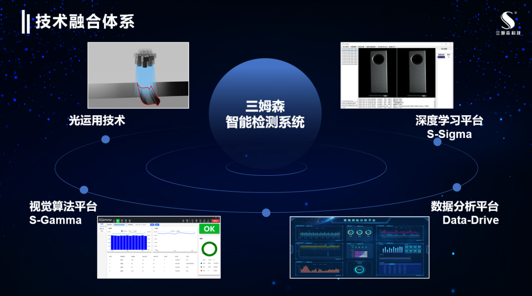 案例|高效率、高精度、通用性强，三姆森破解新能源汽车电驱检测难题_samsuncn.com