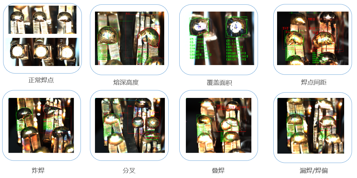 深度解读|扁线电机焊点外观检测4大难题，如何破解？_samsuncn.com