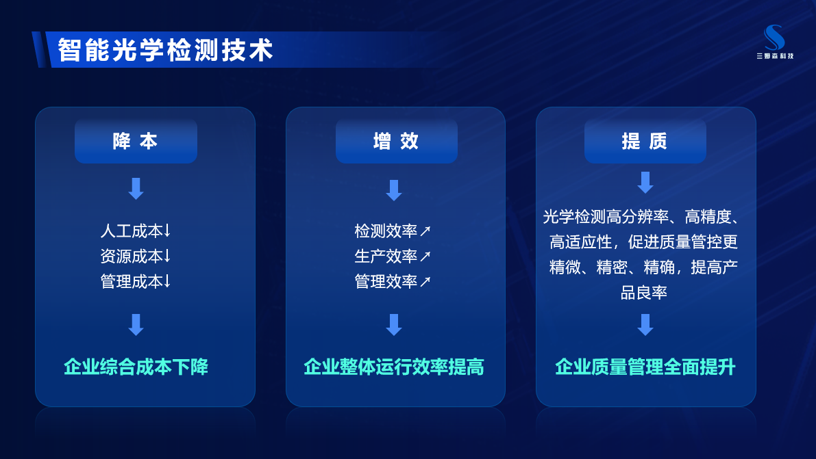 深度解读|扁线电机焊点外观检测4大难题，如何破解？_samsuncn.com