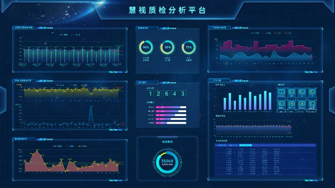从自动化系统集成,看智能工厂的实施路径_samsuncn.com