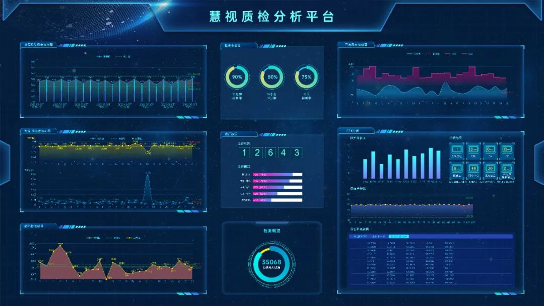 ​从自动化系统集成，看智能工厂的实施路径_samsuncn.com