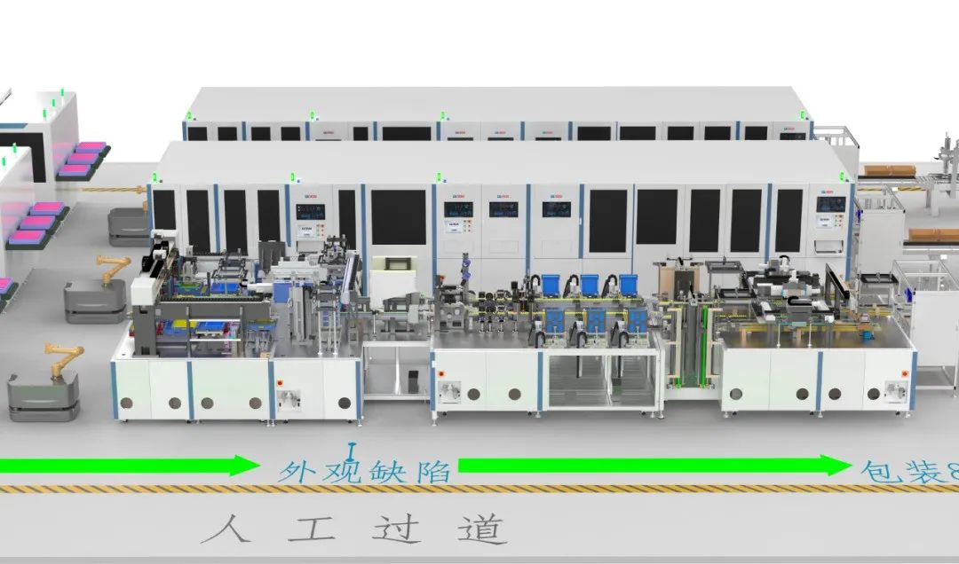 ​从自动化系统集成，看智能工厂的实施路径_samsuncn.com