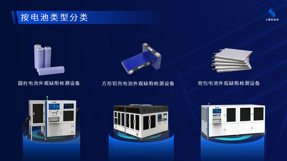 电车行业竞争白热化，智能光学检测技术助力三电品质突围_samsuncn.com