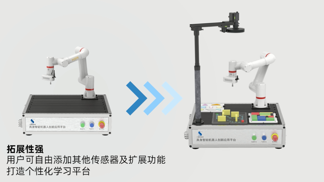 智能化冲击下的危与机：如何免于“技术性失业”？_samsuncn.com