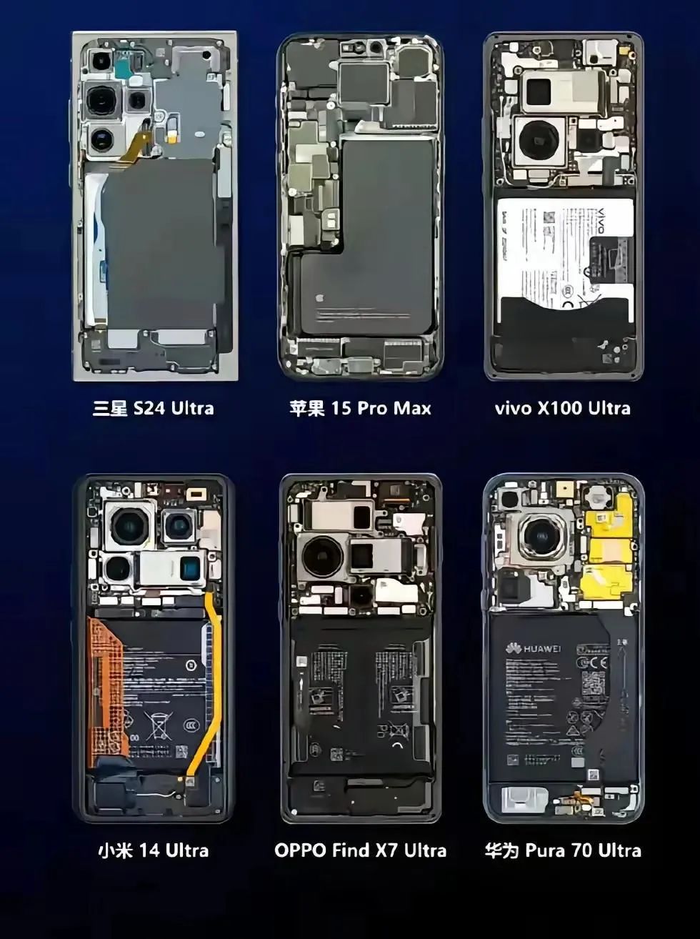 全球智能手机的“战争”基本结束，供应链质量管理之争反加剧？_samsuncn.com